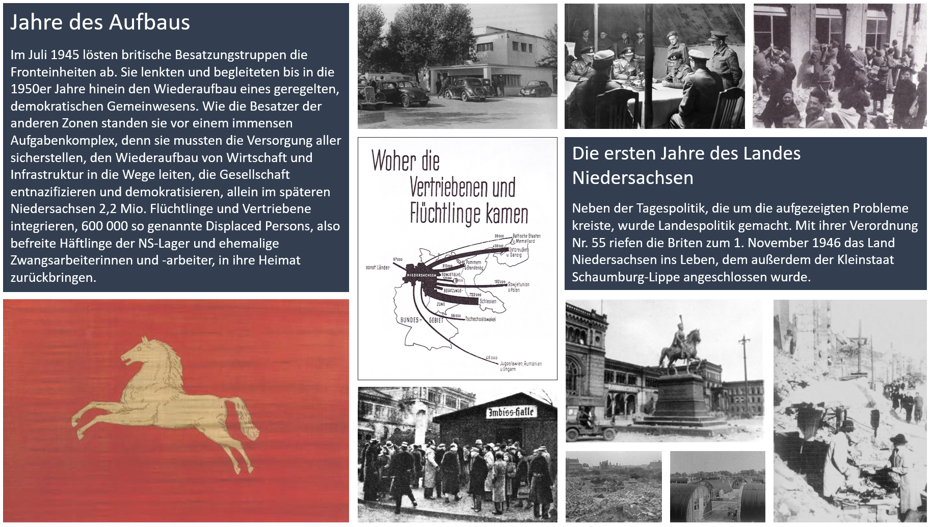  Jahre des Aufbaus – Lernwerkstatt Film und Geschichte Bildidee 